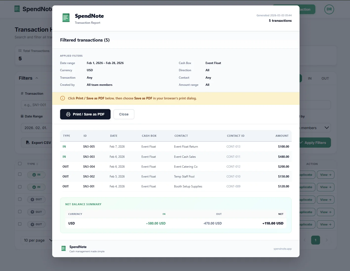Filtered transaction report modal showing office expense reimbursement records